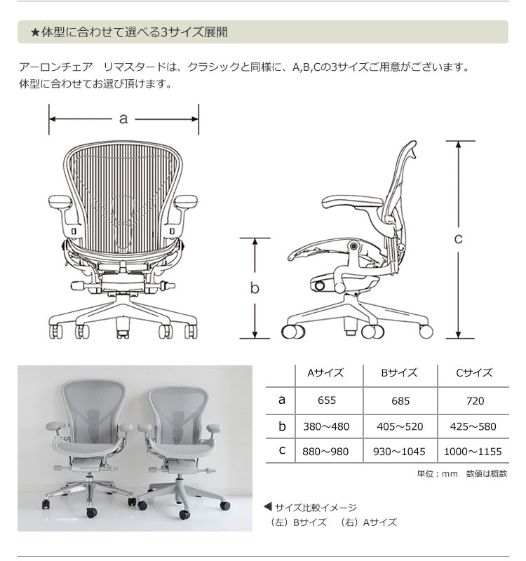 ハーマンミラーのアーロンチェアリマスタード